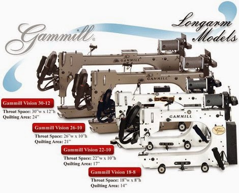 gammill_quilting_machines_medium